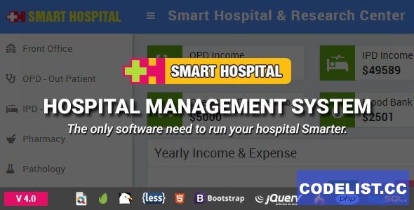 Smart Hospital Version 5.0: An Innovative Hospital Management System 1 Smart Hospital Version 50 An Innovative Hospital Management System