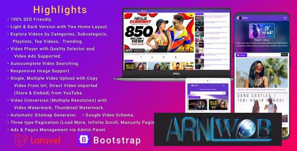 Creating Videos with PHP Using Laravel Version 10
