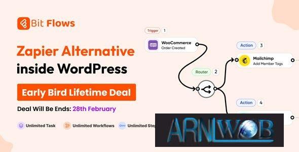 Get more done with Bit Flows Pro an advanced