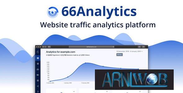66Analytics Version 3300 Simple user friendly and privacy focused web analytics