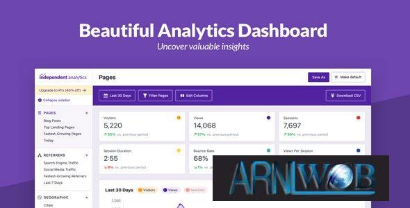 Advanced Independent Analytics Version 2119