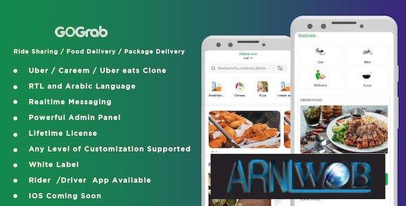All Inclusive Multi Service App Solution for Taxi Food and Parcel Delivery