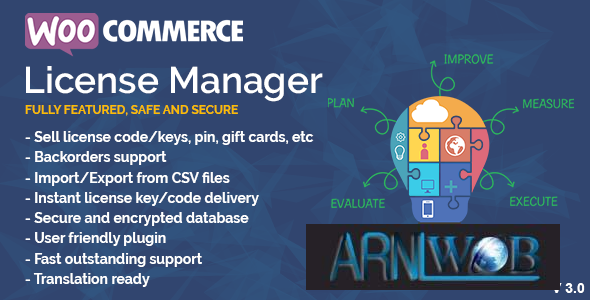 How to Use WooCommerce License Manager Version 707