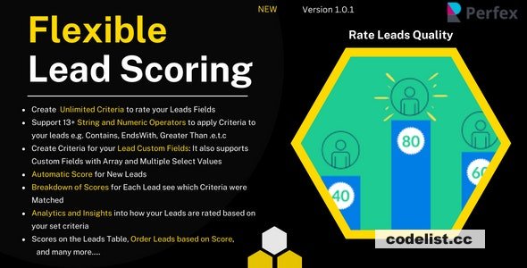 Dynamic Lead Scoring and Rating System for Perfex 101